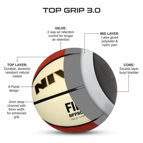 Nivia Topgrip 3.0 Basketball